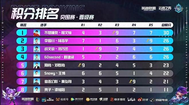 肋照得纤毫 肋照得纤毫