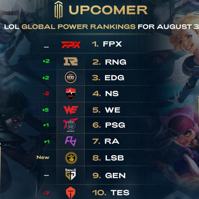 交给中距离 交给中距离