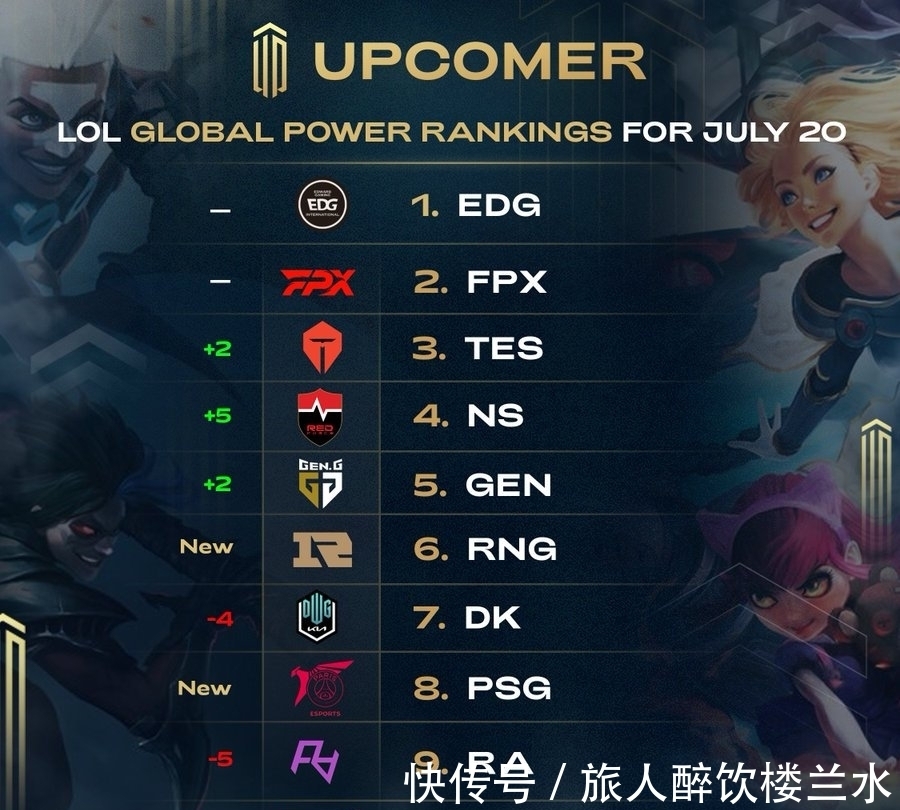 而非纯数值