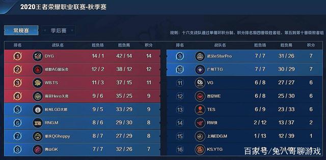 解析这场精