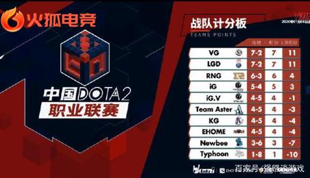 據報告 據報告