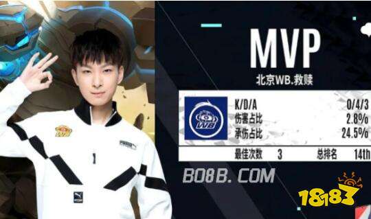 这都将是一